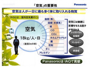 20150116　PA　IAQ（室内空気質）向上のご提案　資料_004